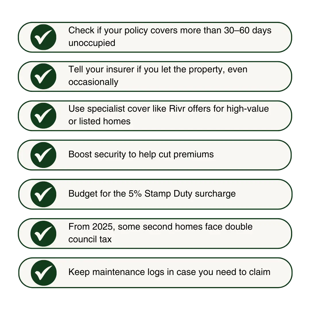 second home insurance checklist